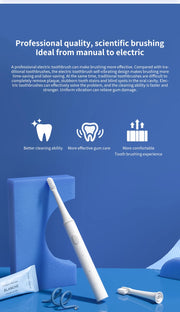XIAOMI Mijia T100 Sonic Electric Toothbrush Mi Smart Tooth Brush Colorful USB Rechargeable IPX7 Waterproof For Toothbrushes head